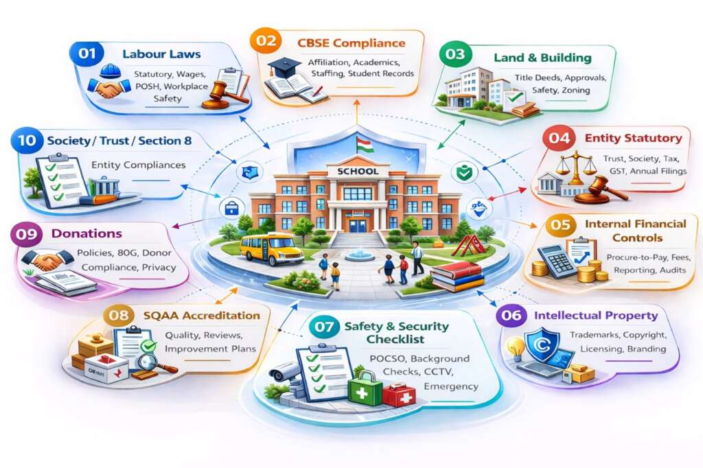 benefits-visual
