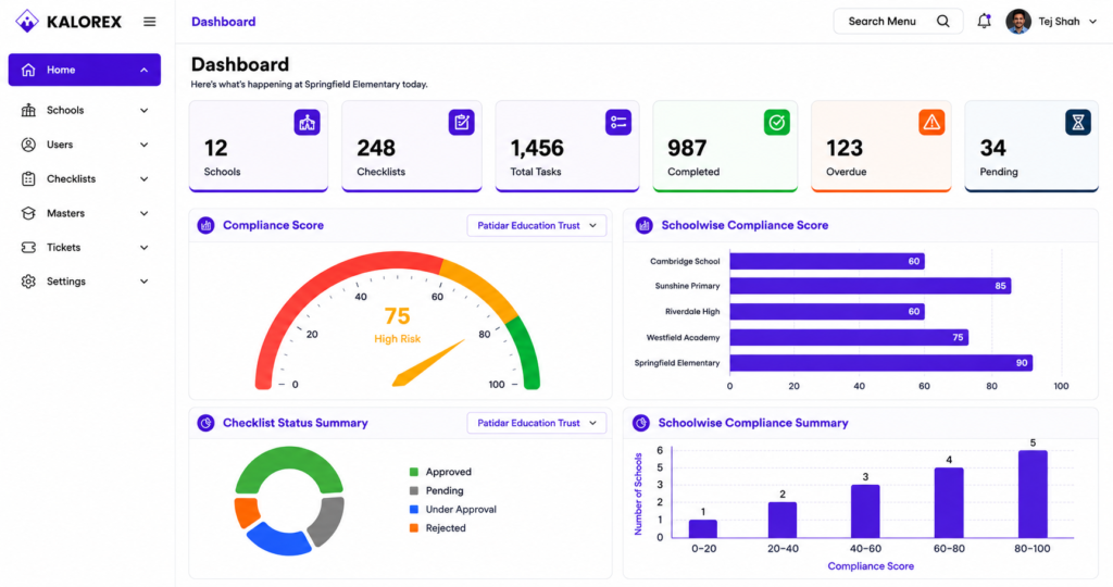Modern analytics dashboard interface